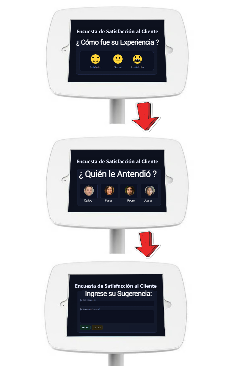 Sistema de Evaluacion de Personal Online